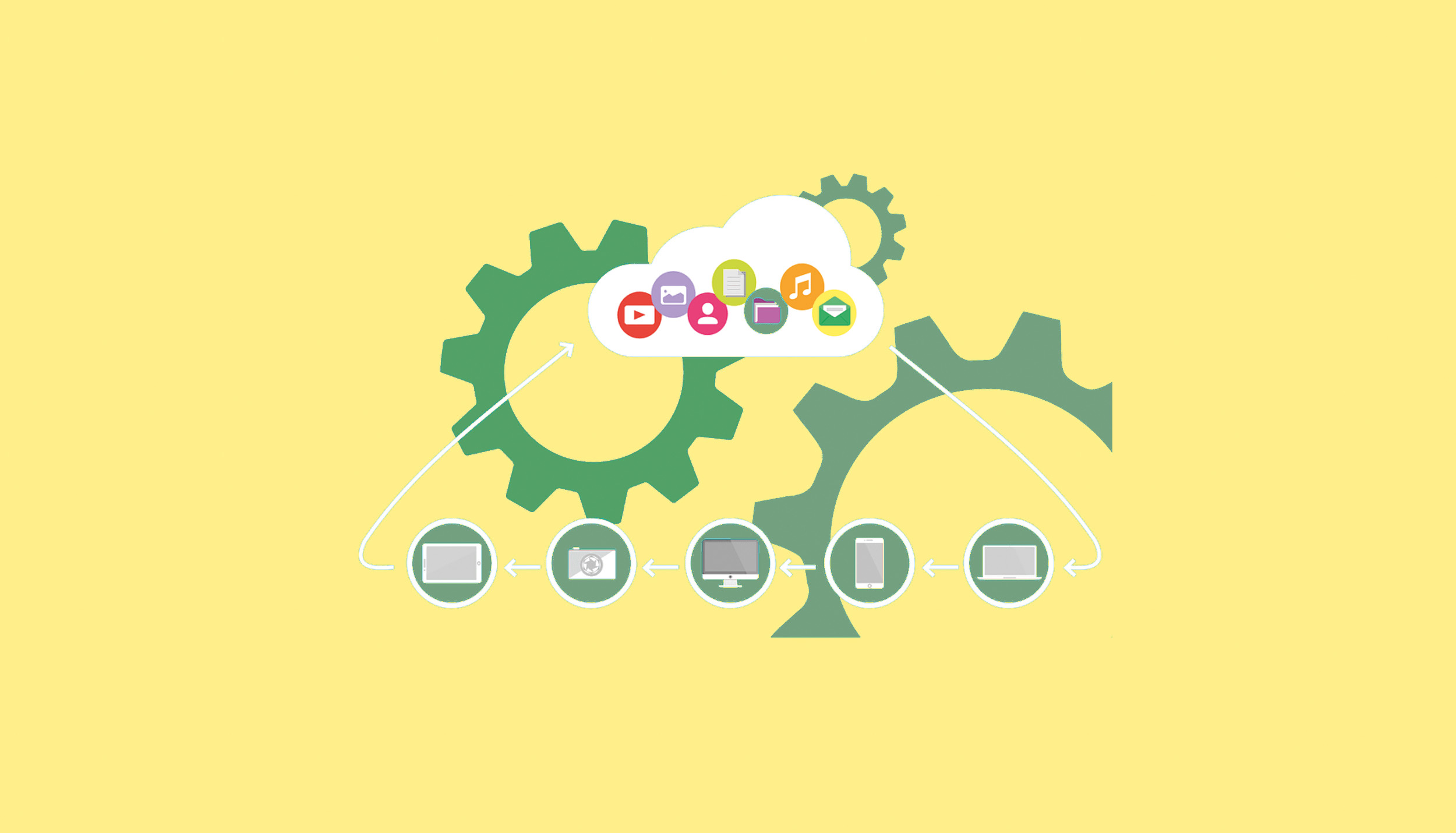 Cloud-Services: Rechtliche Anforderungen meistern